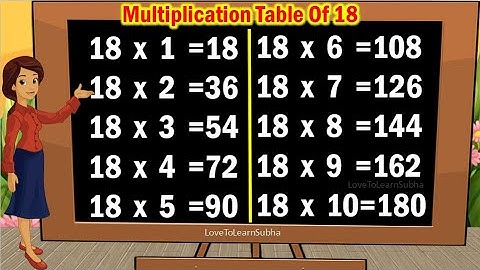 Table of 18|Learn Multiplication Table of 18|18 Table/Maths Tables/Multiplication Tables/Maths Table