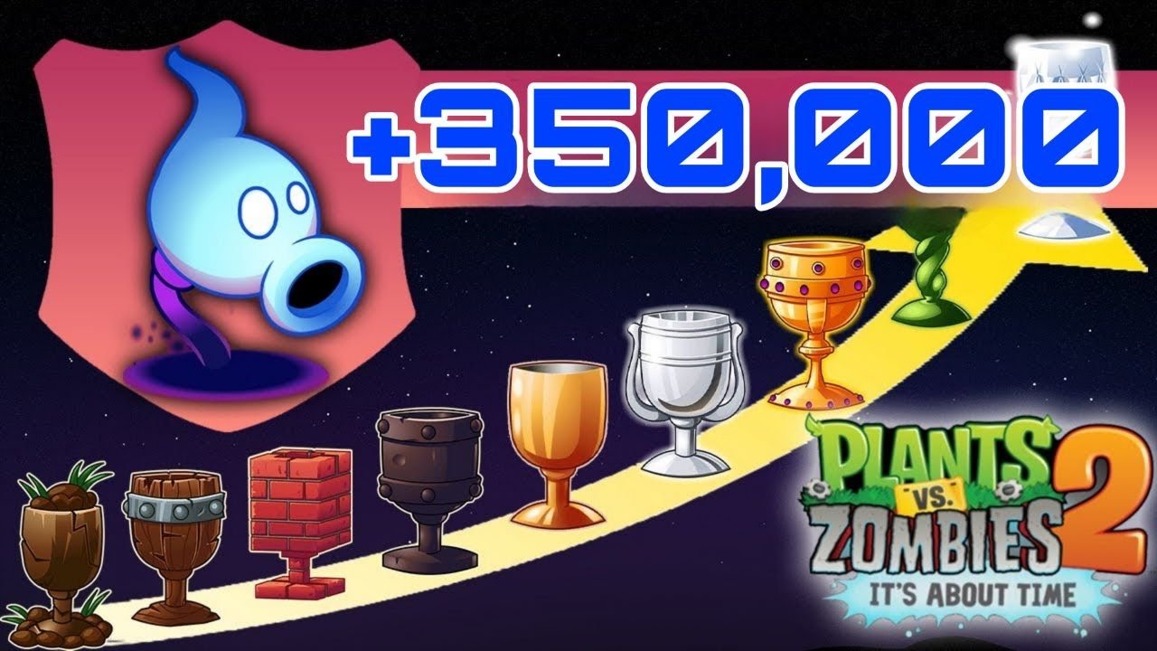 Plants vs. Zombies 2 Arena, Shadow PeaShooter Tournament!  No Premium Plants