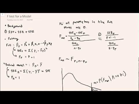 F test for All Parameters in a Model