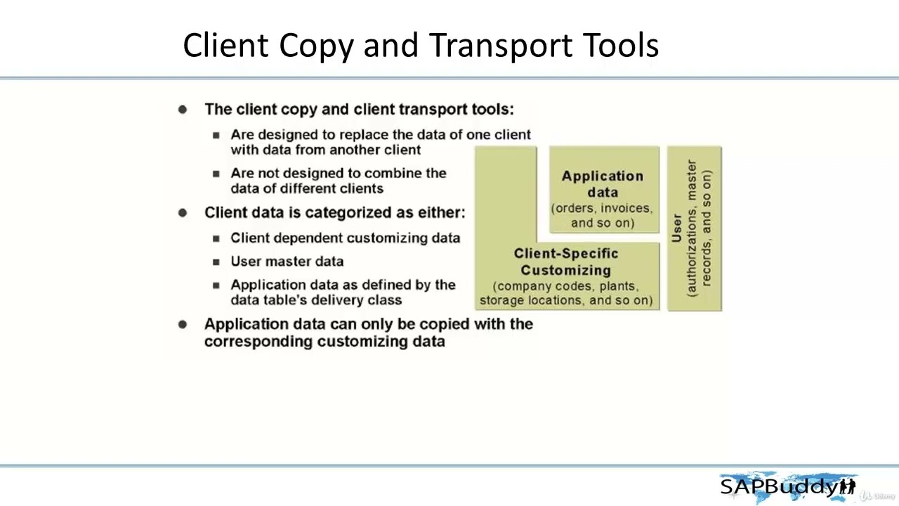 SAP BASIS COURSE: Lec 50. Client Copy and Transport.