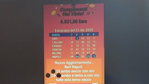 Nuovo Aggiornamento terno d oro Ba-Na ABBONAMENTO PREMIUM CELL.371-7765264