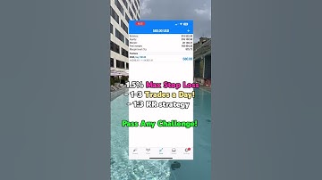 FTMO & Prop Firms Beware! This US30 EA Passes with Just 1-3 Trades!