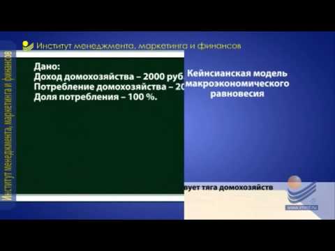 Видео: Какво е макроикономическо равновесие