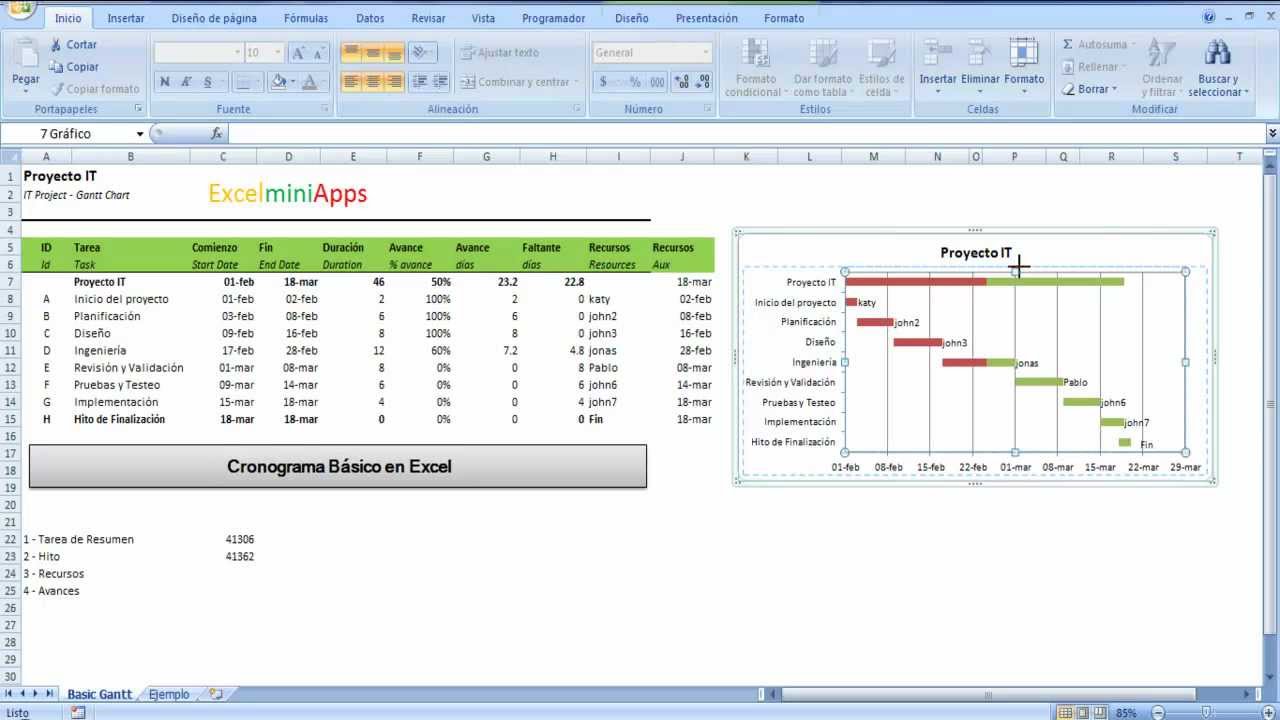 Cronograma Básico En Excel Con Avance De Las Actividades Barras De