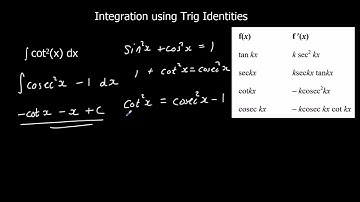 Integration using Trig Identities