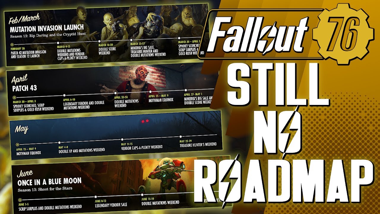 Fallout 76 New 2023 Calendar NO 2023 ROADMAP EVERYTHING YOU NEED TO