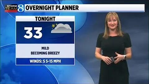 Storm Team 8 Forecast, 6 p.m., 121725