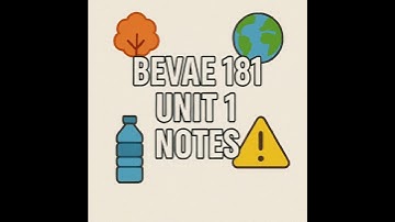 Bevae 181 unit 1 notes, Our environment #evs #ignou #bevae181 #bsc