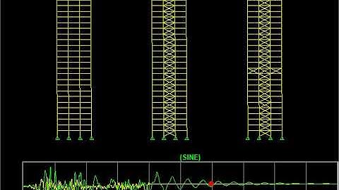Sap2000 Time History Analysis