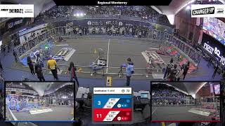 Qualification 11 - 2023 Regional Monterrey