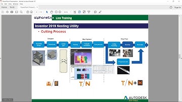 Autodesk Inventor 2019   Nesting Utility