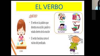 Español - Tema: La concordancia del sujeto y el verbo  - Grado: Cuarto