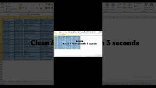 Brain Snack #1: Fix messy data in 3 seconds  #shorts
