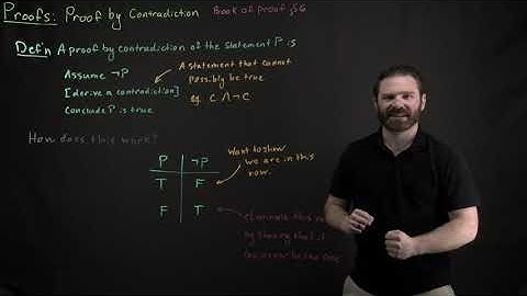 Proof by contradiction definition