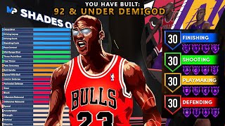 NBA 2K24 REC 92 AND UNDER - BEST GUARD BUILD!!!