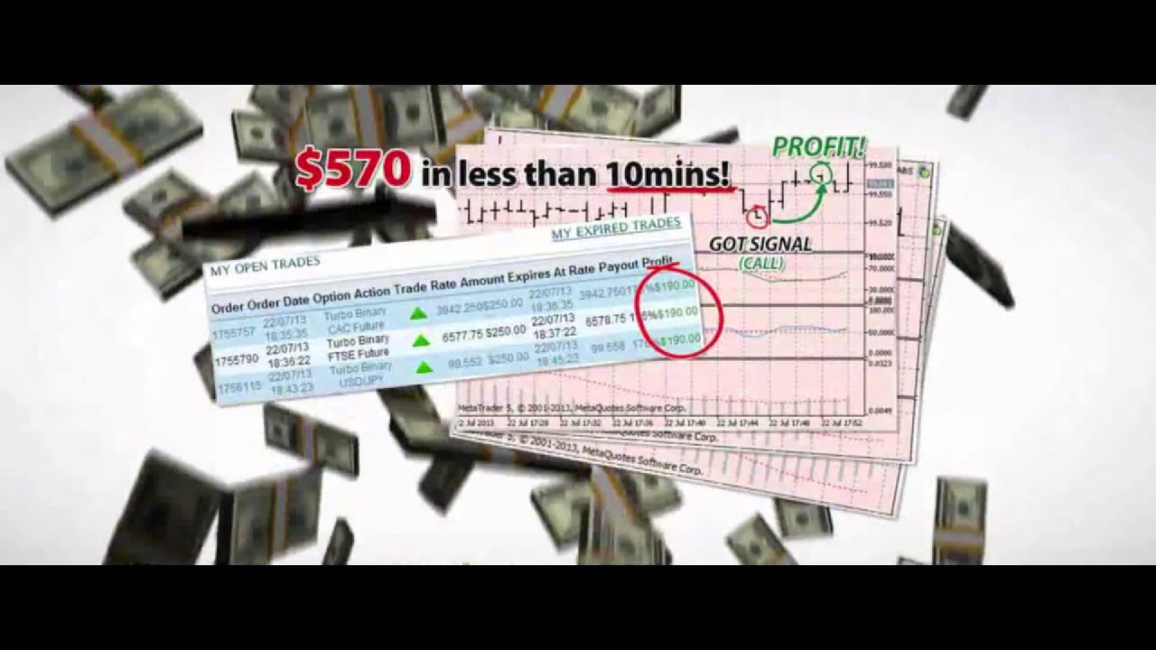 Best Online Money Making Method Hands Down = AUTO BINARY SIGNALS (The ABS System)