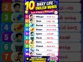 10 Daily Life English Words in 30 Seconds! 🔥 | English to Tamil | Learn Fast