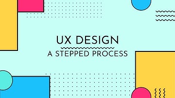 How to do UX Design | Process STEPS (under 6 minutes) | UX/UI