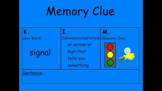 Common Core Language Standard 6: Using Words and Phrases in Kindergarten