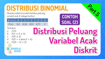 Distribusi Binomial • Part 5: Contoh Soal Distribusi Peluang Variabel Acak Diskrit (2)