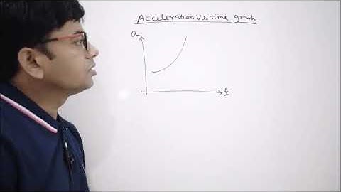 Lecture-23:Acceleration Vs time, Velocity Vs displacement, Acceleration Vs displace graph by RKH Sir