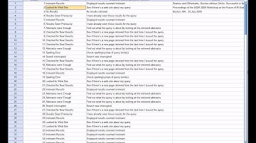 Lesson 17 Video - SPSS