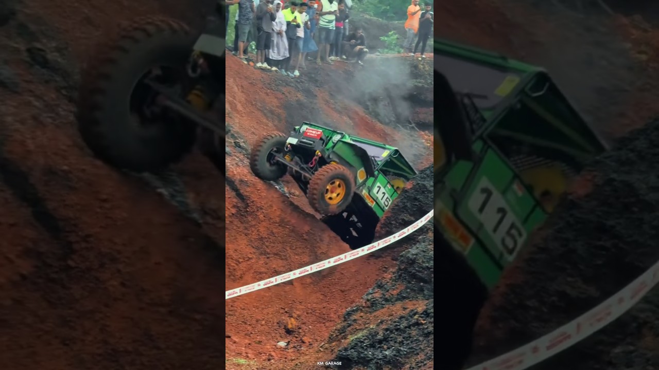 RFC INDIA GOA RAINFOREST CHALLENGE TEAM DINOCROC KM MOTORS KERALA 