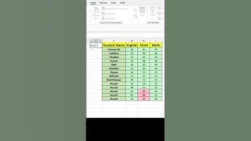 Excel Advance trick । #shorts #msexcel #excel #exceltutorial #youtubeshort