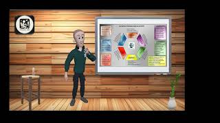 Humanized Employee Experience - Introduction to HEX