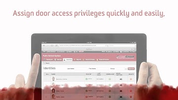 Red Cloud Security Product Overview