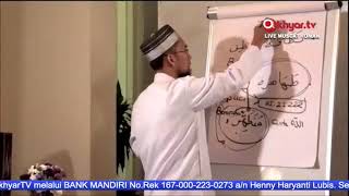 Tuntunan Thaharah dan Shalat sesuai Sunnah