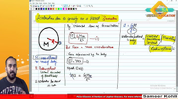 Derivation of Acceleration due to Gravity by Sameer Kohli sir