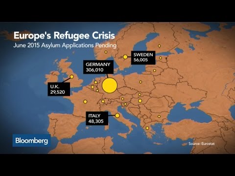 Germany, Europe and
