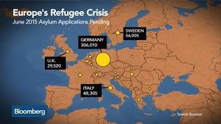 Germany, Europe and the Politics of the Migrant Crisis Germany, Europe and the Politics of the Migrant Crisis
