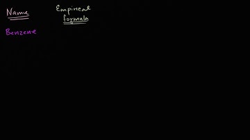 10.1.3 Distinguish between empirical, molecular and structural formulas IB Chemistry SL