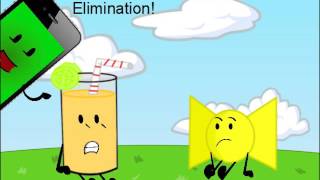 Insanity Battle Contestants Showing Preview Object Planet Elimination Your Way Round 21