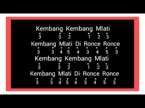 Not Angka Recorder Lagu Daerah Jawa Tengah \