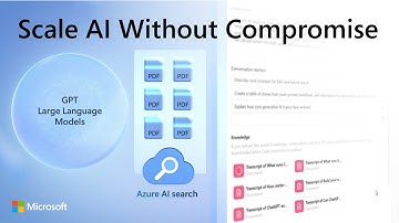 How Azure AI Search Enables Retrieval-Augmented Generation (RAG) at Scale
