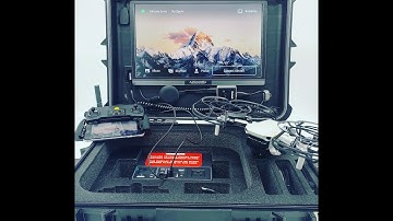 Airworx Go-Command Tactical RD Mavic Mini Kit