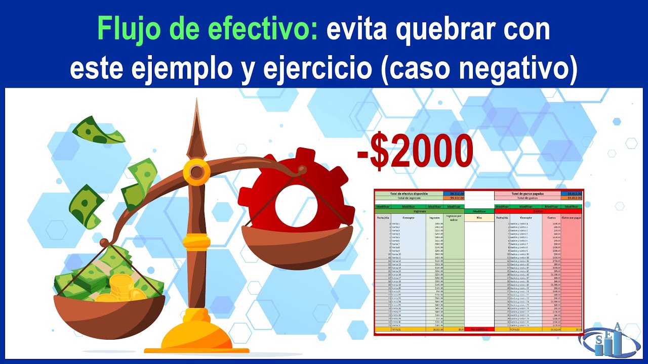 Evita quebrar innecesariamente por no conocer el flujo de efectivo de tu negocio (números negativos)