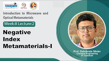 Lec 37: Negative Index Metamaterials-I