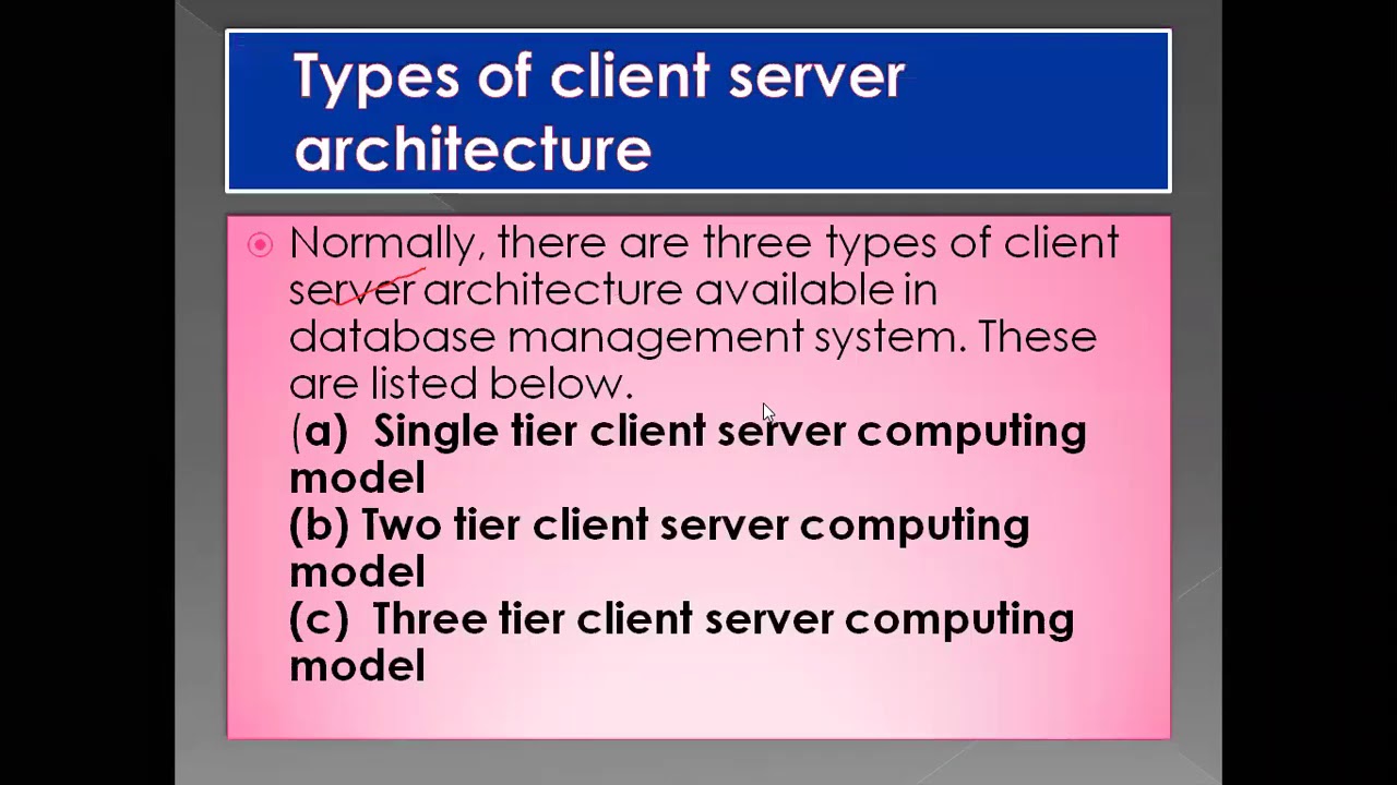 Two-Tier(a) and Three-Tier(b) Client/Server Architectures