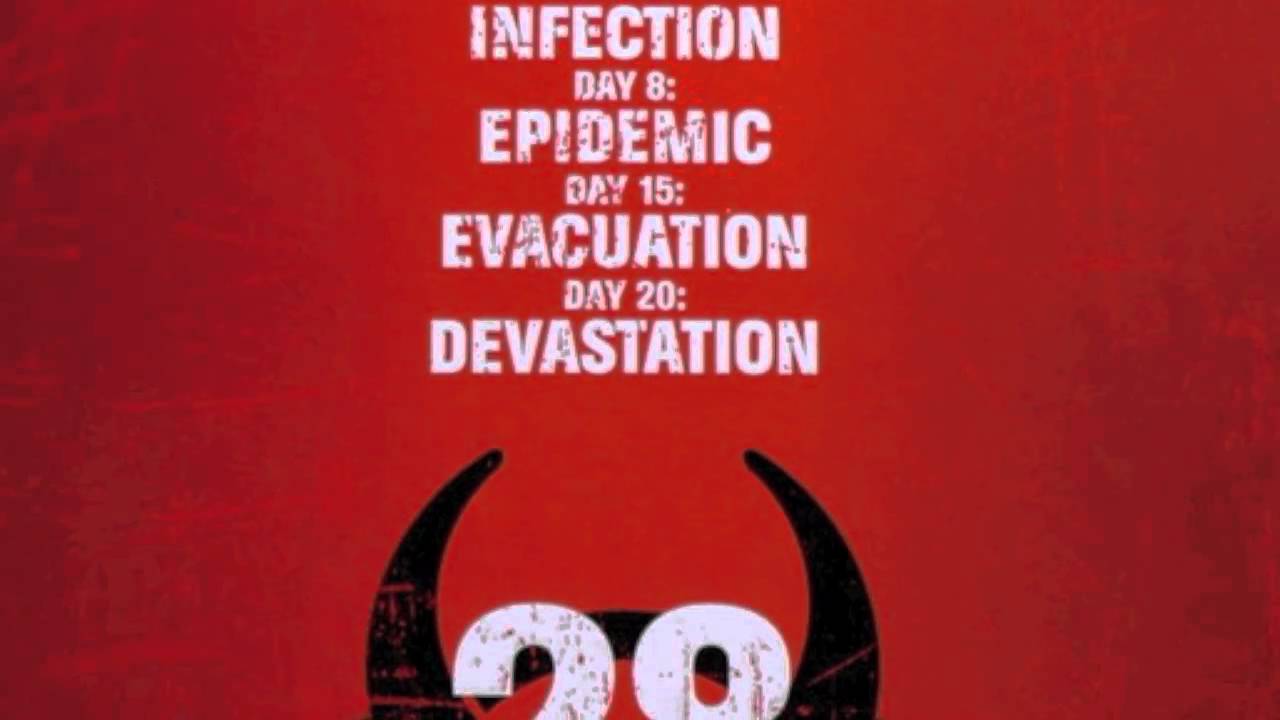 Arsiesys - In the house, in a heartbeat (John Murphy's 28 days later cover)
