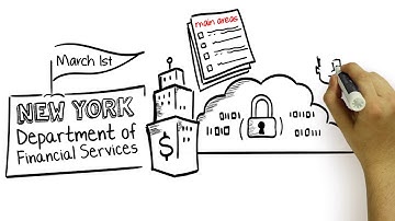 NY DFS Cyber Security Regulations  NopSec