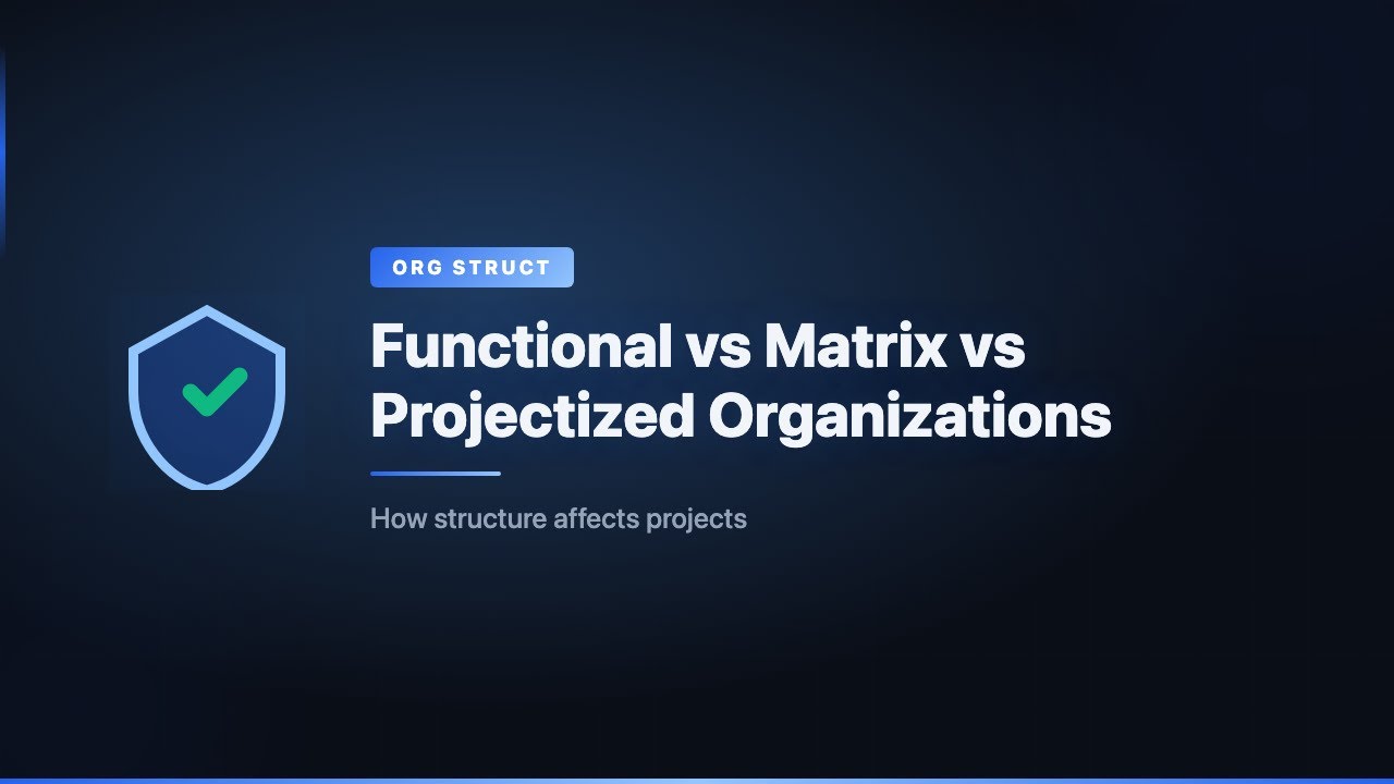 Functional vs Matrix vs Projectized Organizations - YouTube
