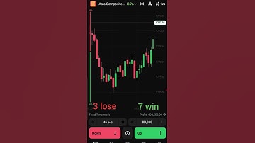 📊 REAL PROFITS $25k IN A MINT | ASIA COMPOSITE INDEX | LIVE BINARY OPTIONS TRADING 2025 #trending