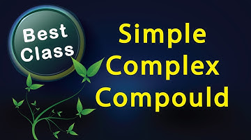 Simple-Complex-Compound I Part-01 I Transformation of Sentences I Admission I HSC I SSC I Pulak