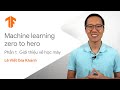 Giới thiệu về công nghệ học máy (Machine Learning: Zero to Hero, phần 1)
