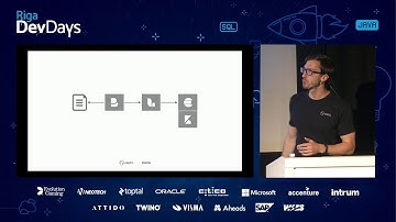 Philipp Krenn - Centralized Logging Patterns