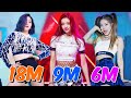 The Most Viewed ITZY Fancams of All Time!! - 2020